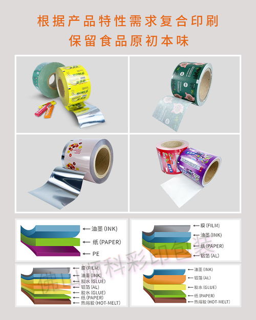 鋁箔膜復合彩印 鋁箔包裝卷膜生產廠家順科彩印包裝公司